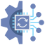 HyperGenIA: Automatización Inteligente